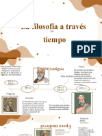 Linea Del Tiempo Filosofia