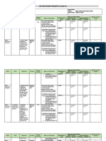 MRF2023 - T1-3 Proficient Teachers