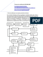 Proceso de Certificacion Iso 9000-2000