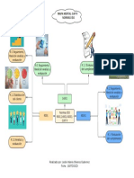 PDF - Mapa Mental - Normas ISO