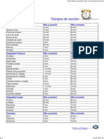 Tiempos de Coccion de Los Alimentos