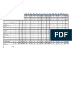 Anexo 5 Costos de Operacion Al 70% (Formato A3)