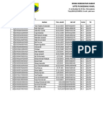 DATA MANUAL Vaksin Dosis 1 2-11-2021