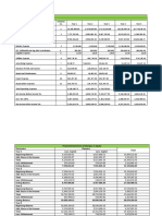 Verana Exhibit and Scheds