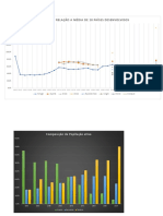 Gráficos EPE