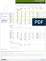 Fidelity Investments 7