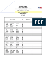 Attendance For Cot