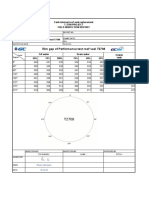 Rim Gap of Performance Test Roof Seal T2708 Rev.1