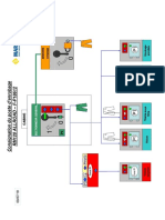 Synoptique Unité de Prod