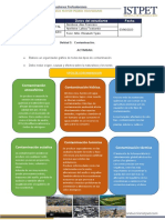 La Contaminación