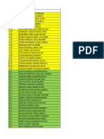 Listado Estudiantes 11° Retiro.