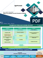 Bahan Paparan PPBR Untuk APIP