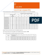 Grade Thresholds - June 2018: Cambridge IGCSE German (Foreign Language) (0525)