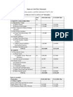 Sums On Cash Flow Statement