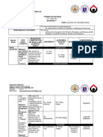 Mapeh 9 Curriculum Map