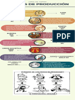 Infografía Línea de Tiempo Cronológica Multicolor