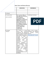 Literary Terms and Devices Glossary