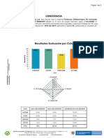 15.certificado Avance SG-SST Foscal 2022