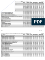 Price List - 01 07 2023 - Price List of Foreign Made Items W.E.F 01 07 2023