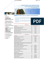 Subjects For ICE Civil Engineering