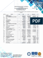 Estados Financieros Comparativos. 2020 2019