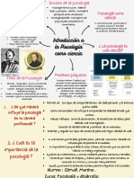 Annotated-Organizador Visual - Psicologia Como Ciencia