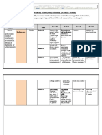 2AS Yearly Planning Bendjeddou Naila