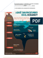 Evaluación Bimestral Grado Octavo 2023