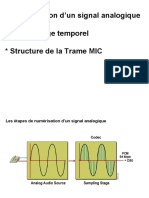 1 - Signal Numérique