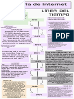 Infografía Cronológica Línea de Tiempo Timeline Doodle Garabatos Dibujados A Mano Blanco y Negro