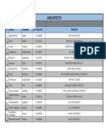 Register of Practicing Professionals End Aug 2018