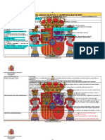 Planificación Unidad 2 Quintos Años Lenguaje y Comunicación