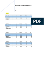 Tabla de Posiciones Completa - Futbol Masculino