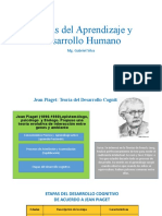 Teorias Del Aprendizaje y Desarrollo Humano1