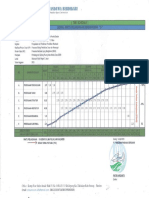 03 JADWAL MAN 3 Lebak P2B