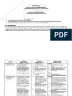 Atp Akuntansi Fase F 2