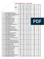 SR Aiims