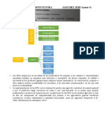 Cuestionarios de Horticultura