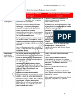 Avance Programa Sintético Fase 5 Contenidos y PDA