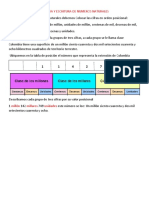 Lectura y Escritura de Numeros Naturales