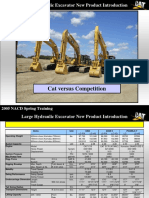 345C 365C 385C NPI Large Hydraulic Information II