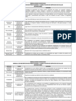 Definiciones - Res 3100 de 2019