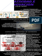 Creatividad e Innovacion Infografia Luisfer