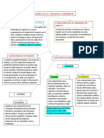 Literatura de La Conquista y Virreinato