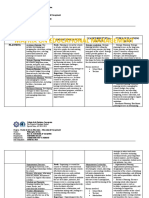 MIDTERM-Essentials of Educational Management