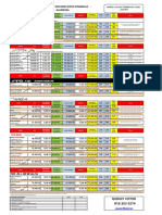 Perodua Price List 2023 - Quency