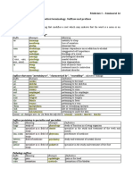 Suffixes and Prefixes