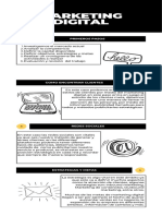 Infografía Marketing Digital