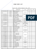 Standard Spare Parts