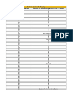 Portfolio Question No. Mapping Sheet-1